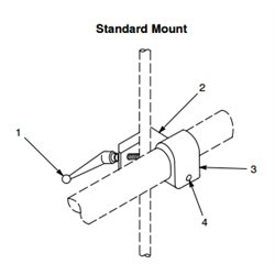 MOUNT,ASSY,SC AUTO GUN