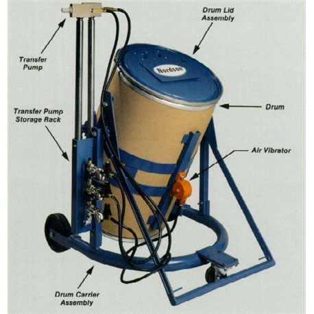 Drum feeding systems for powder enamel